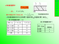 受弯构件斜截面承载力计算PPT（42页）