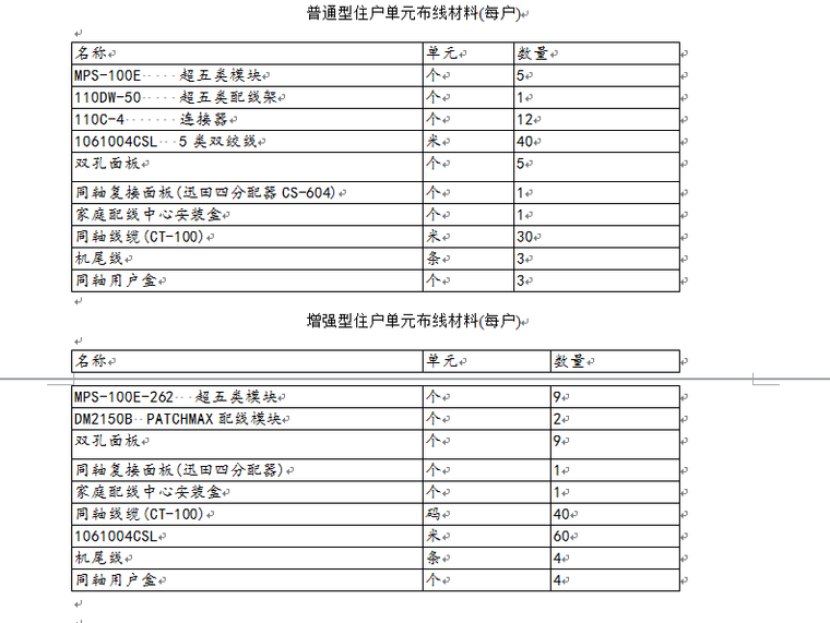 智能家庭如何布线资料下载-智能住宅(小区)布线系统