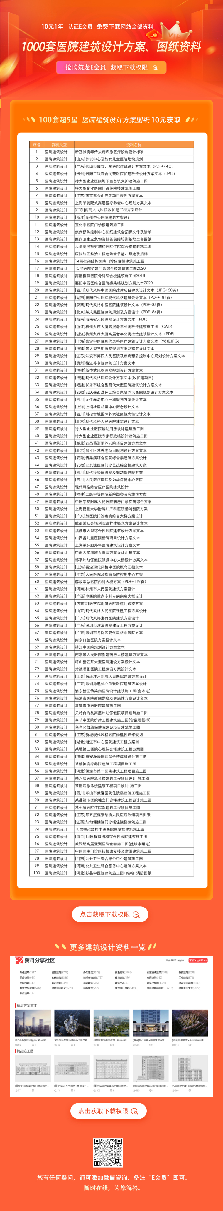 医院建筑建设管理资料下载-10元包年免费下载1000套医院建筑设计方案！