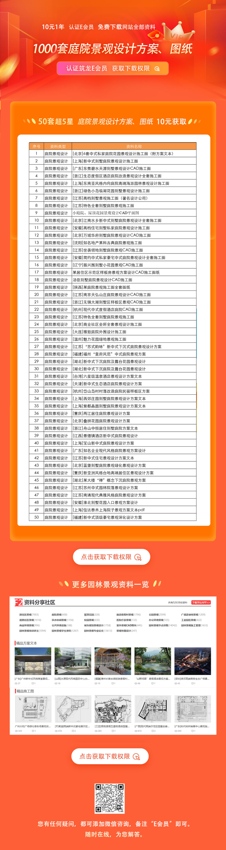 1000茶室设计方案资料下载-10元包年免费下载1000套庭院景观设计方案！