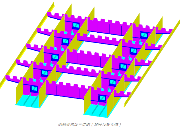 钢天桥全套设计图纸资料下载-钢结构桥梁构造设计，这些都必须懂！