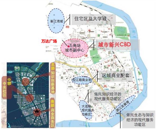 杨浦五角场规划图片