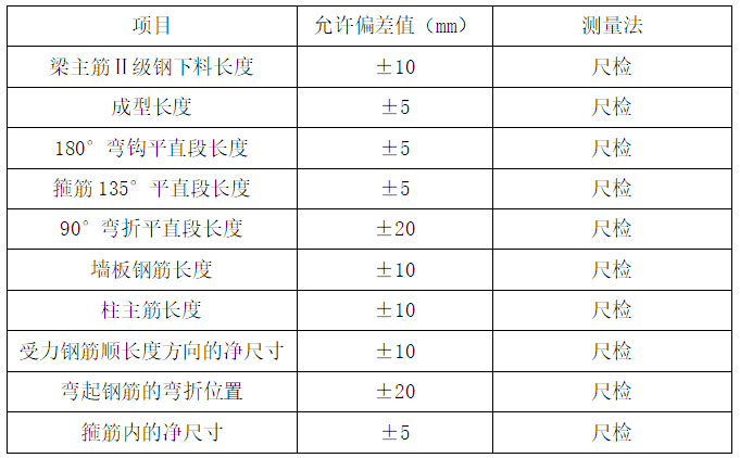 幼儿园钢筋专项施工方案资料下载-高层住宅、幼儿园项目钢筋工程施工方案