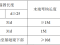 公园项目工程钢筋工程施工方案