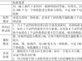 建筑工程施工钢筋工程施工方案