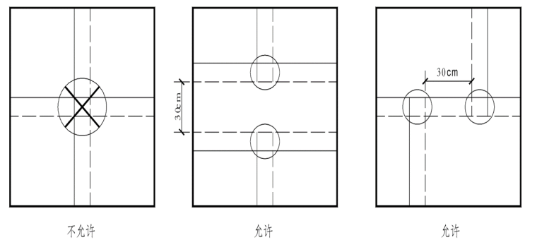 高速铁路隧道施工控制资料下载-高速铁路隧道施工质量及安全控制