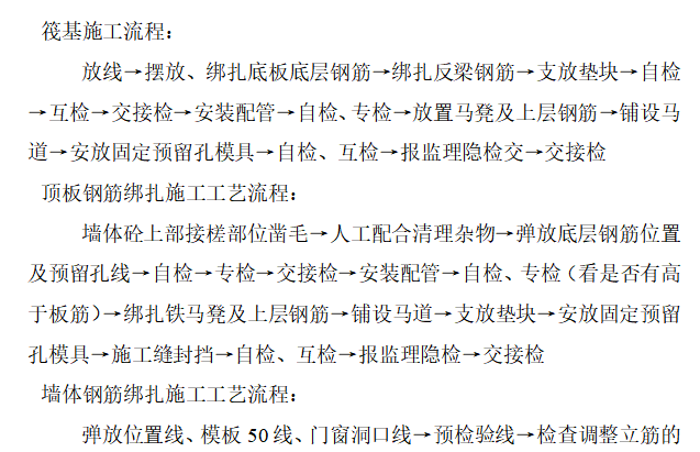 基础梁钢筋工程施工方案资料下载-主楼与裙楼项目钢筋工程施工方案