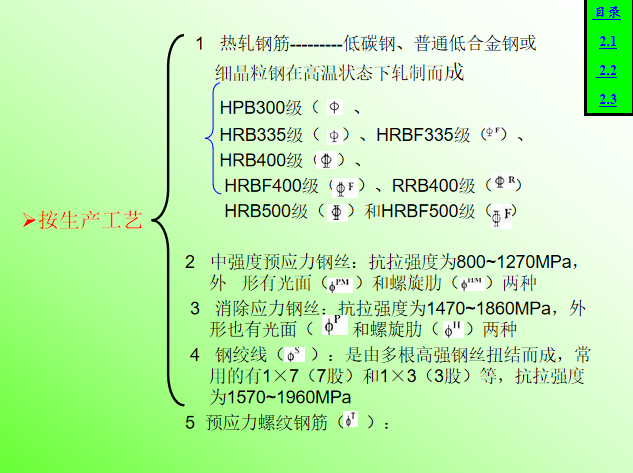 混凝土力学性能标准资料下载-混凝土结构材料的物理力学性能PPT（52页）