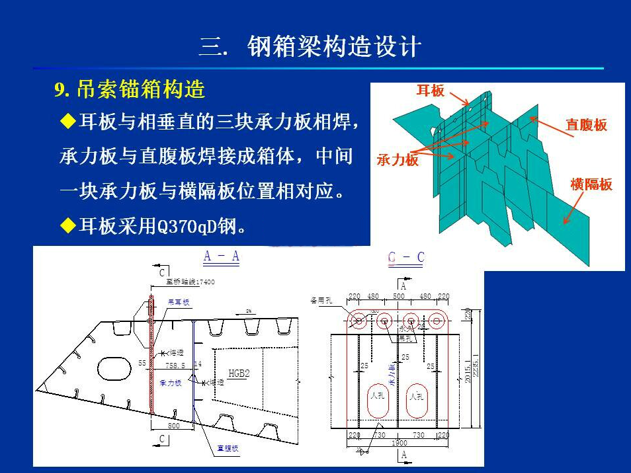 钢箱梁ppt资料下载-公路大桥钢箱梁设计PPT（50页）