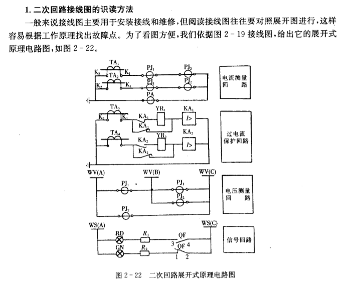 建筑电气施工图识读技法(225页)