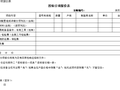 专家楼二次装修工程材料-柜子采购招标文件