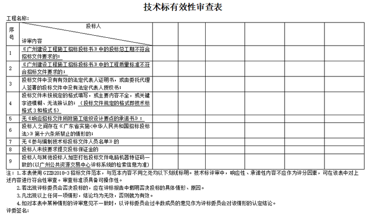 管线迁移招标文件资料下载-专变线路迁移招标文件