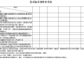 专变线路迁移招标文件