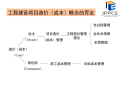 工程项目全过程造价管理课件（完整版）