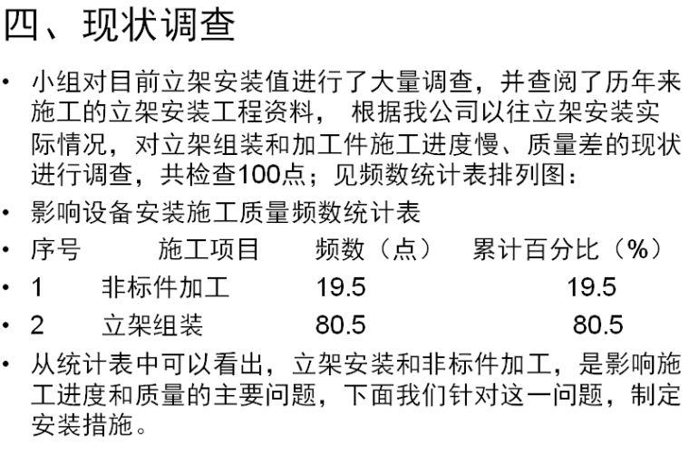 盖梁架立钢筋资料下载-金黄庄副井提升系统安装工程立架安装质量控