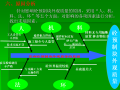 提高加筋带挡墙砼预制块外观质量