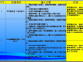 煤仓漏斗PPS耐磨合金板的应用