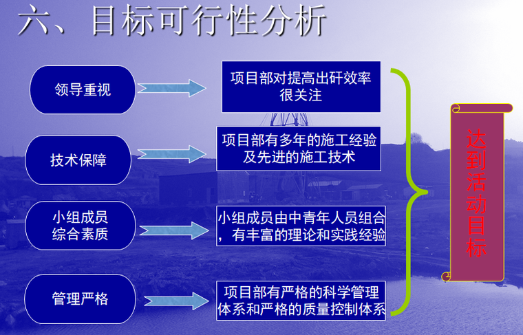 立井井筒施工平面布置图资料下载-提高大断面立井井筒出矸效率 