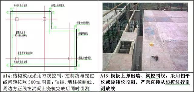 工地测量放线施工标准化做法步骤图册！_10