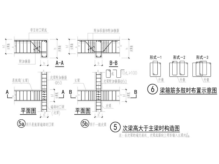 16米梁板图纸资料下载-16G101_1梁板墙柱平法补充及调整