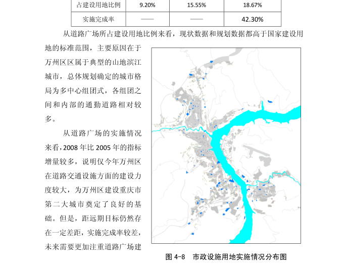 重庆市万州城市总体规划实施评估报告_4
