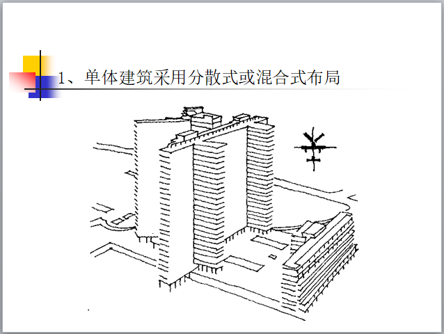 单体建筑采用分散式或混合式布局.png