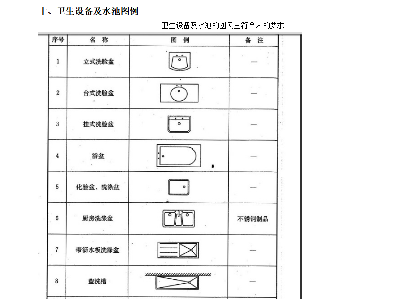 卫生设备及水池图例 png