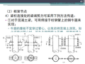 钢管混凝土组合结构PPT（71页）