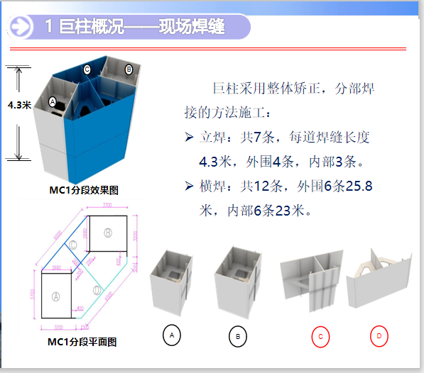 焊接措施大全资料下载-天津多腔体巨型钢柱焊接超高层施工介绍PPT