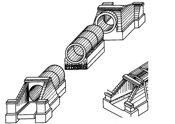 管涵资料下载-圆管涵设计构造要求有哪些？