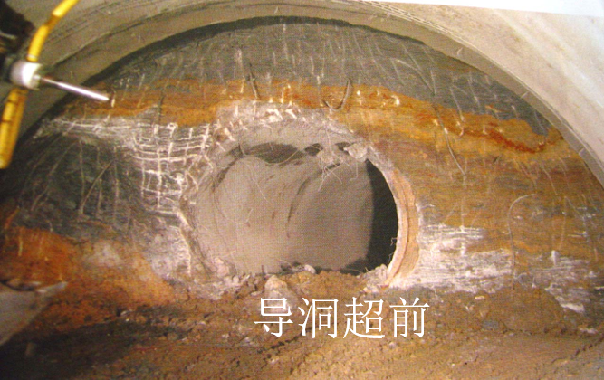 挂篮施工技术与质量管理资料下载-隧道施工技术与安全质量管理（ppt）