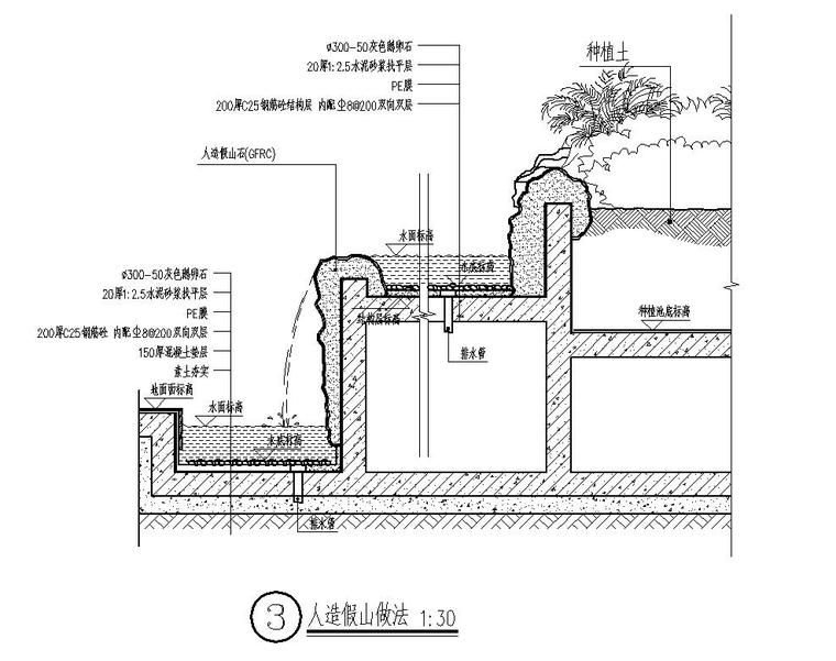假山跌水瀑布详图设计