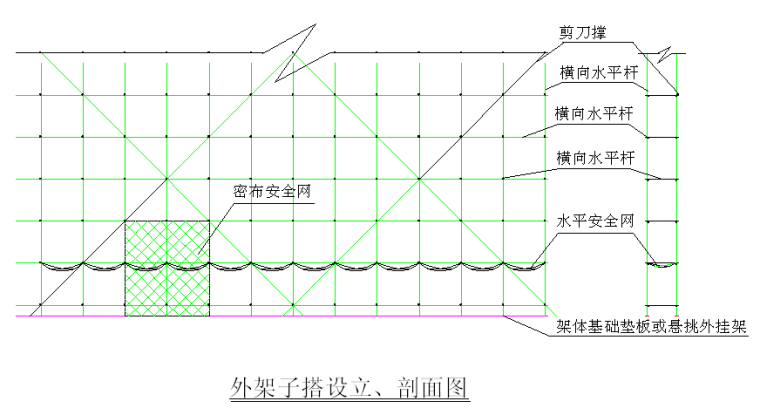 杭州富阳东梓关回迁房资料下载-回迁房小区脚手架工程施工方案