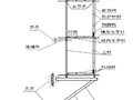 建筑工程施工悬挑式脚手架