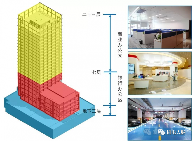 空调设备安装验收记录资料下载-机电设备安装BIM应用实例