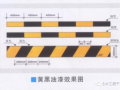 外架、支模架安全怎么做？培训交底在这