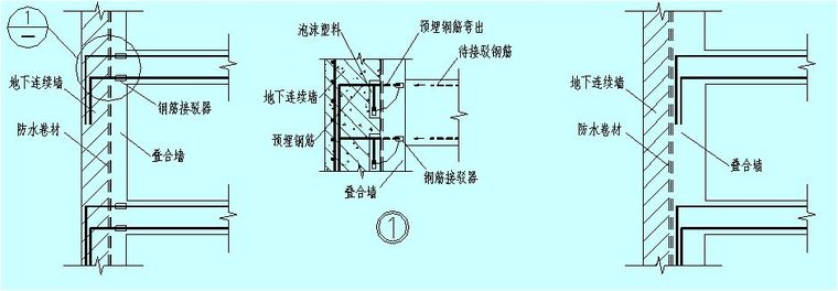 逆作法总结资料下载-逆作法节点构造总结，设计施工都能拿下