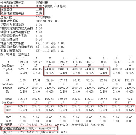 混凝土设计高规资料下载-关于高规的相关问题（六）