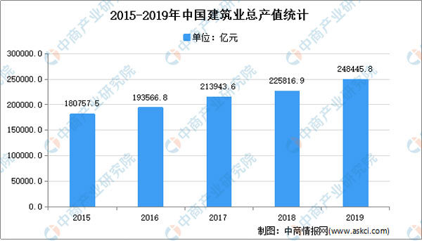 盘扣脚手架专项方案模板资料下载-盘扣脚手架终于降价了?年底市场迎来寒潮?