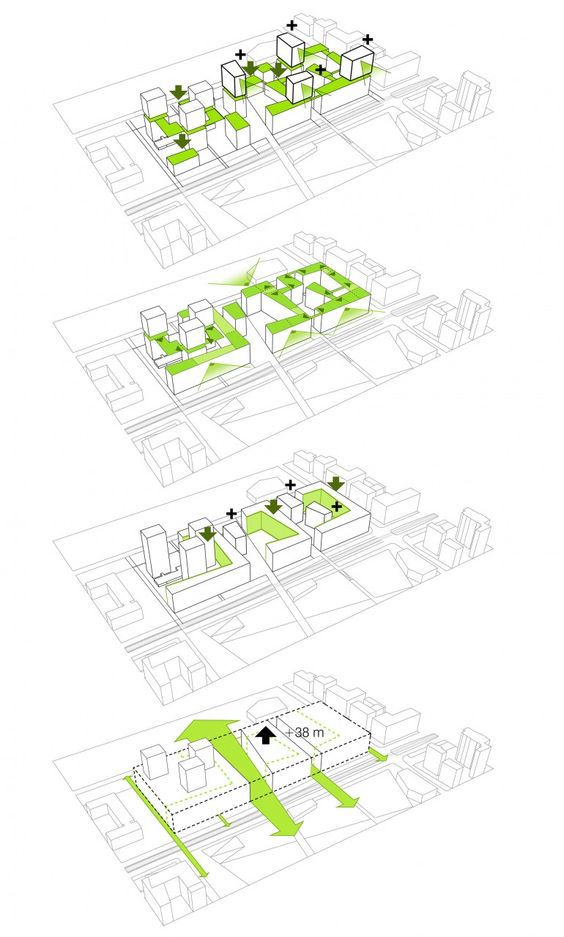 [資料]建築分析圖到底要畫什麼?具體表達方式?