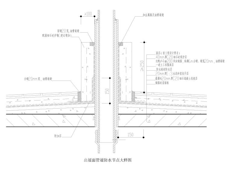 出屋面管道防水节点大样图.jpg