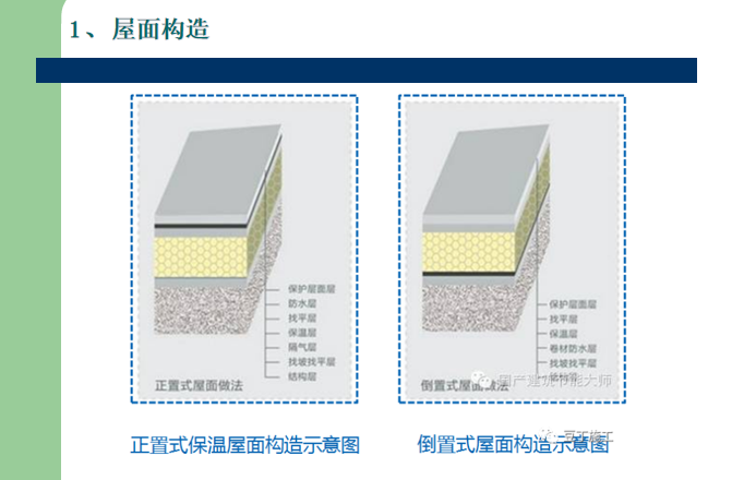屋面防水施工技术