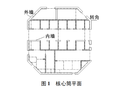 液压爬模布料机一体化施工技术论文（2020）