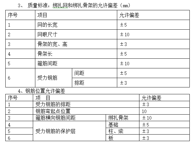 [河北]塔基及机房施工技术方案（170页）-基站铁塔塔基及机房施工技术方案（173页）_2