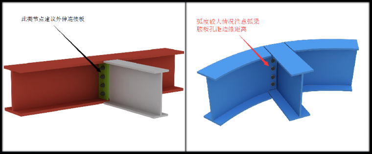 q3 主次梁连接还有哪些安装注意事项?