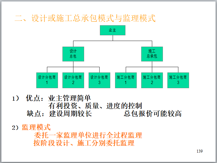 设计或施工总承包模式与监理模式.png