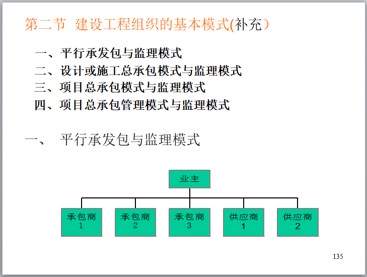 平行承发包与监理模式.png