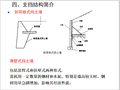 路基工程挡土结构施工讲义PPT(32页)