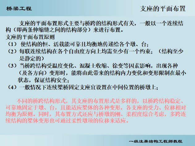 支座的平面布置.png