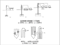 基坑支护结构设计培训讲义PPT(128页)